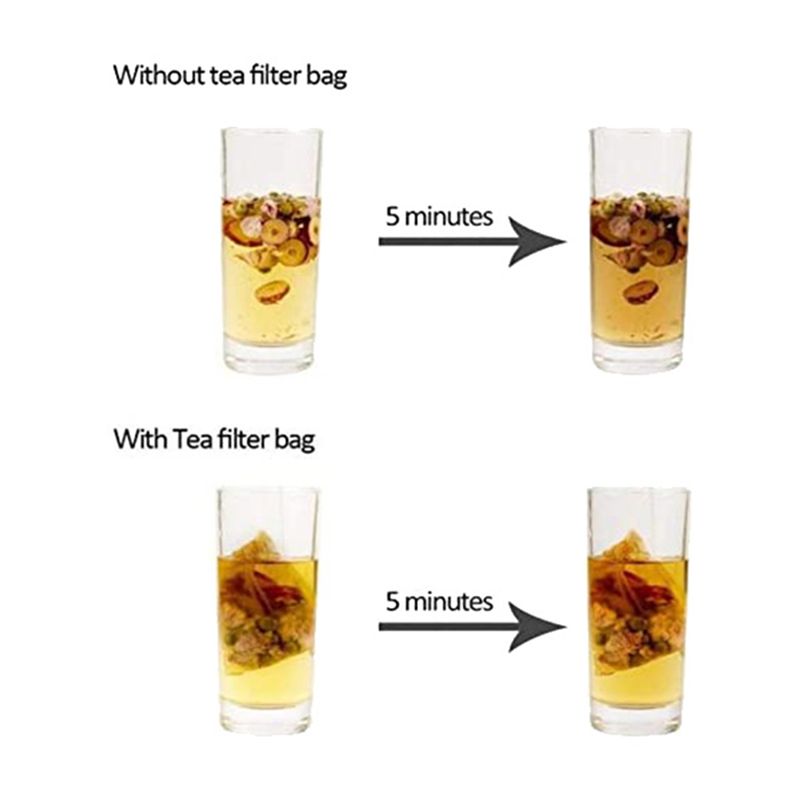 ABVG-6000 パック ティーフィルターバッグ、使い捨て - Coffee Tea And Leaf のレビューと価格