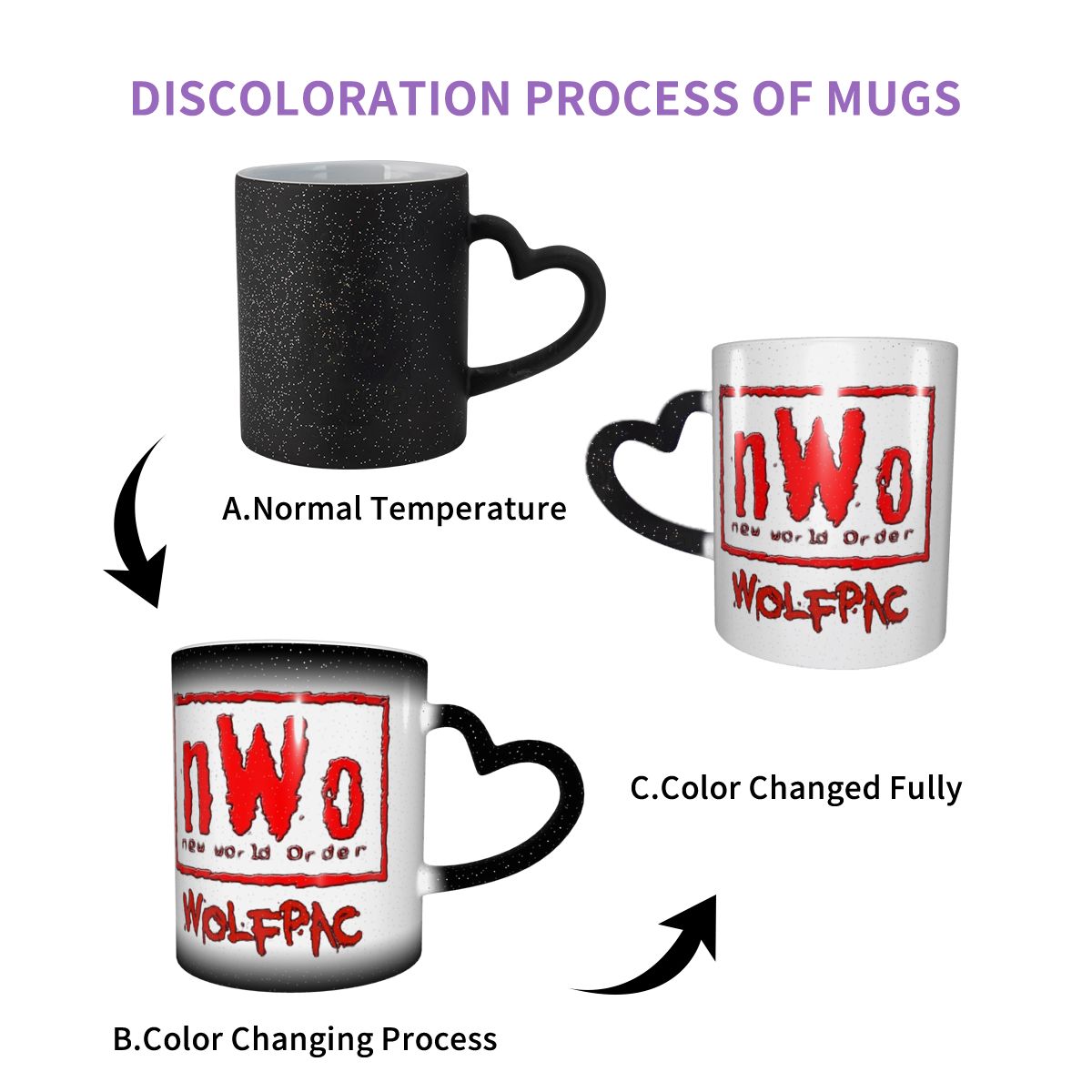 NWOニューワールドオーダーレスリングマグカップ 面白いセラ - Coffee Tea World のレビューと価格