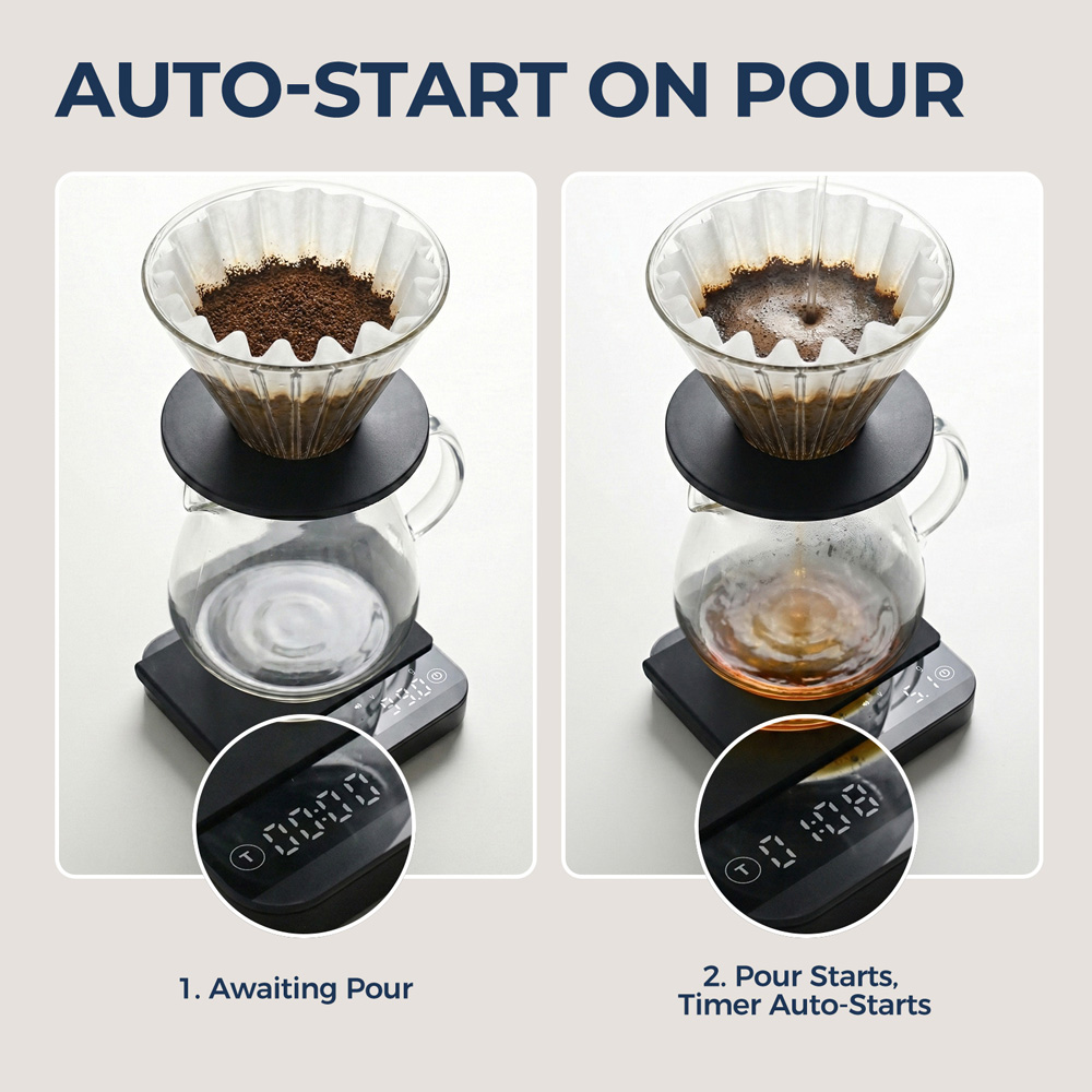 ポータブルコーヒースケール 0.1g精度 0.3g-2000 - Coffee & Tea Garden Lincoln Menu のレビューと価格